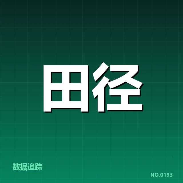 已落实的赛事名单与训练安排